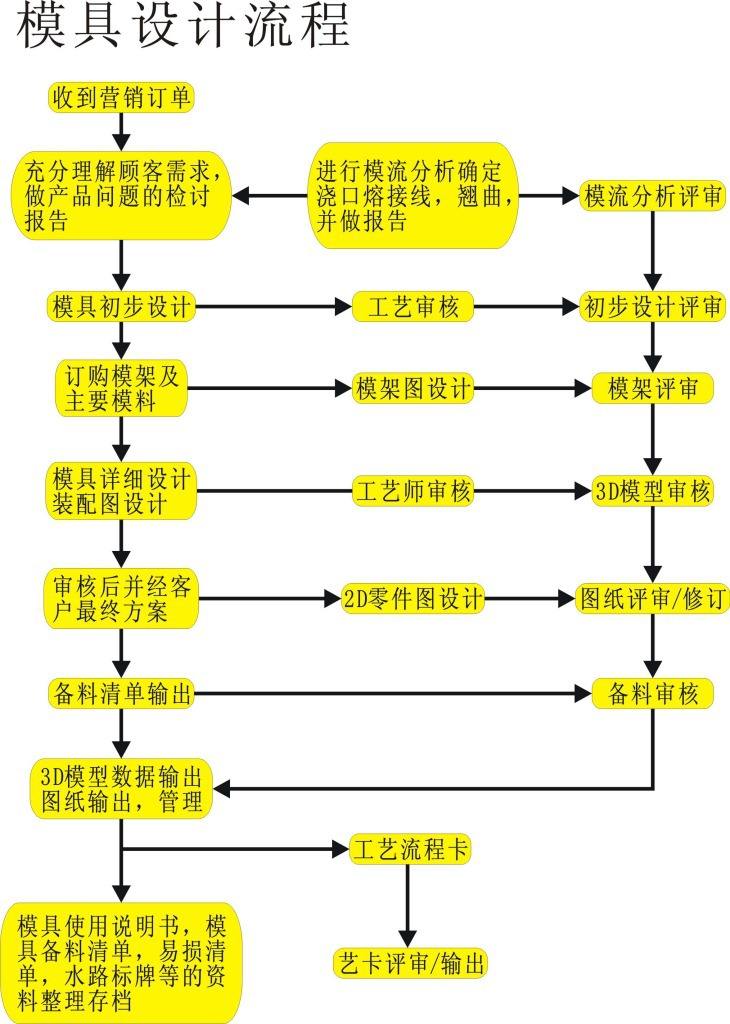 塑料路沿石米兰体育（中国）